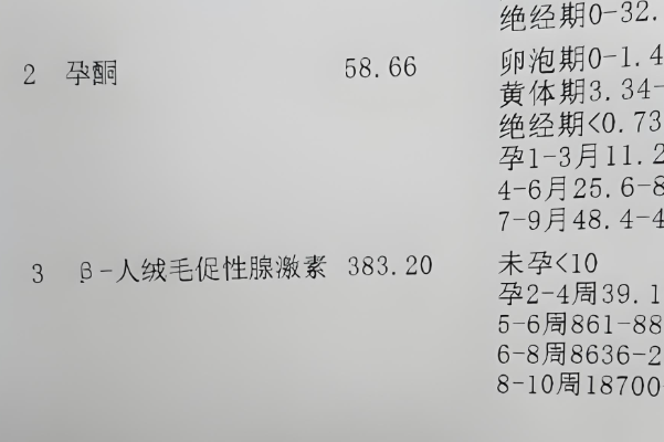 怀双胎hcg比单胎更高